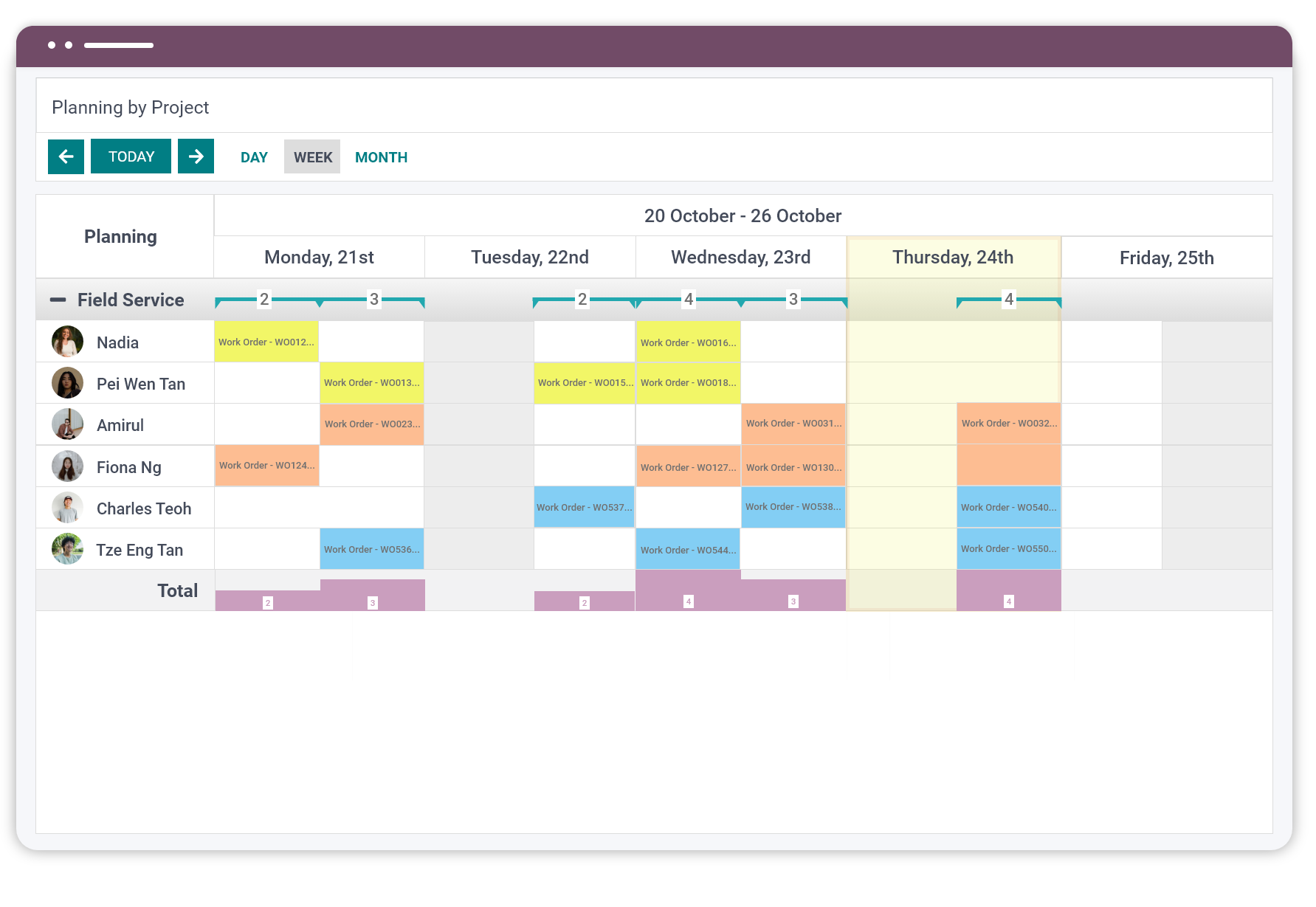 odoo-field-service-manage-service-tasks-easily-with-odoo